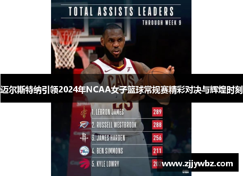 迈尔斯特纳引领2024年NCAA女子篮球常规赛精彩对决与辉煌时刻