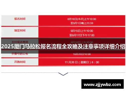 2025厦门马拉松报名流程全攻略及注意事项详细介绍