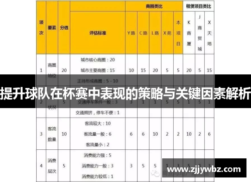 提升球队在杯赛中表现的策略与关键因素解析