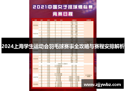 2024上海学生运动会羽毛球赛事全攻略与赛程安排解析