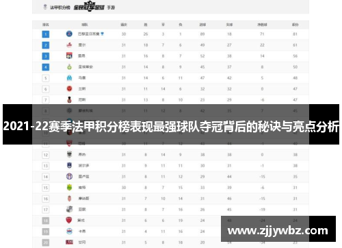 2021-22赛季法甲积分榜表现最强球队夺冠背后的秘诀与亮点分析