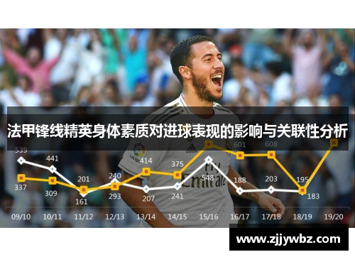 法甲锋线精英身体素质对进球表现的影响与关联性分析