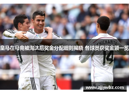 皇马在马竞被淘汰后奖金分配细则揭晓 各球员获奖金额一览