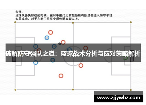 破解防守强队之道：篮球战术分析与应对策略解析