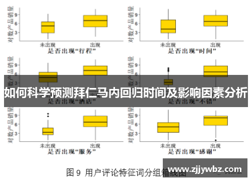 如何科学预测拜仁马内回归时间及影响因素分析