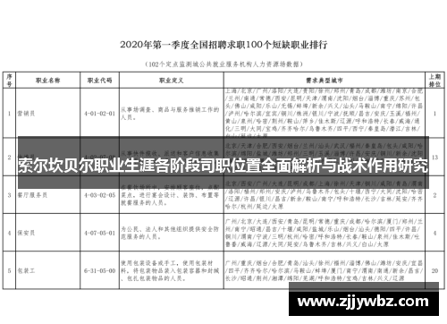 索尔坎贝尔职业生涯各阶段司职位置全面解析与战术作用研究