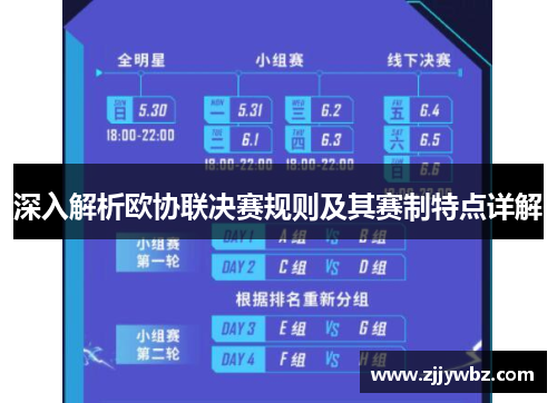 深入解析欧协联决赛规则及其赛制特点详解 深入解析欧协联决赛规则及其赛制特点详解