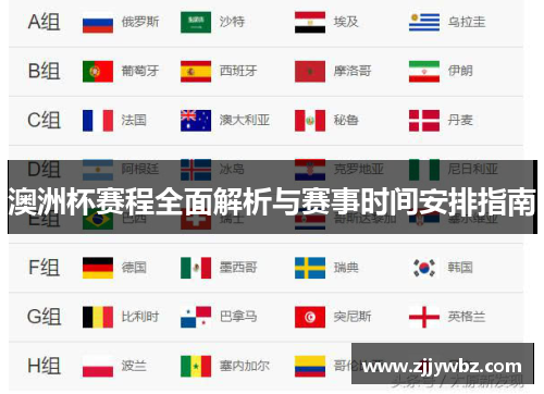 澳洲杯赛程全面解析与赛事时间安排指南 澳洲杯赛程全面解析与赛事时间安排指南